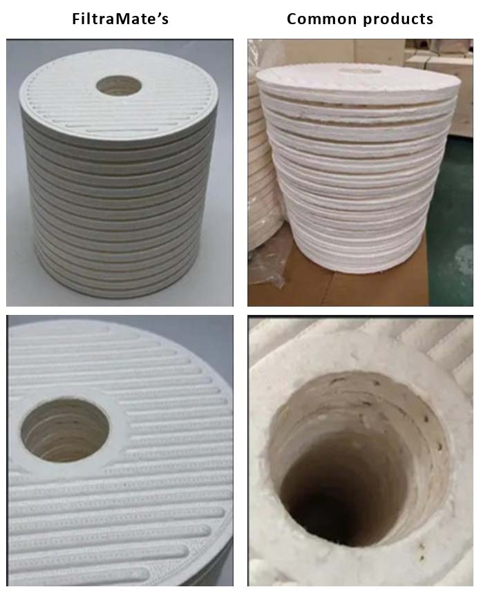 CJC alternative cellulose filter element CJC alternative cellulose filter element