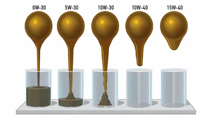 How to Choose and Maintain Hydraulic Oil for Maximum System Reliability